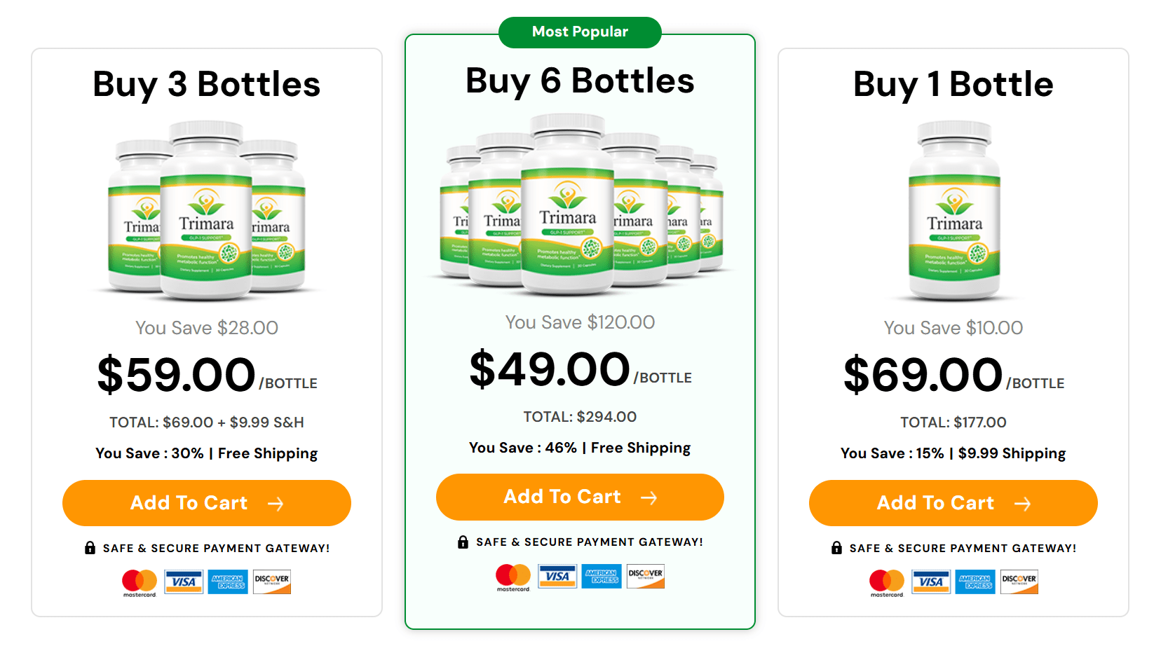 Trimara discount